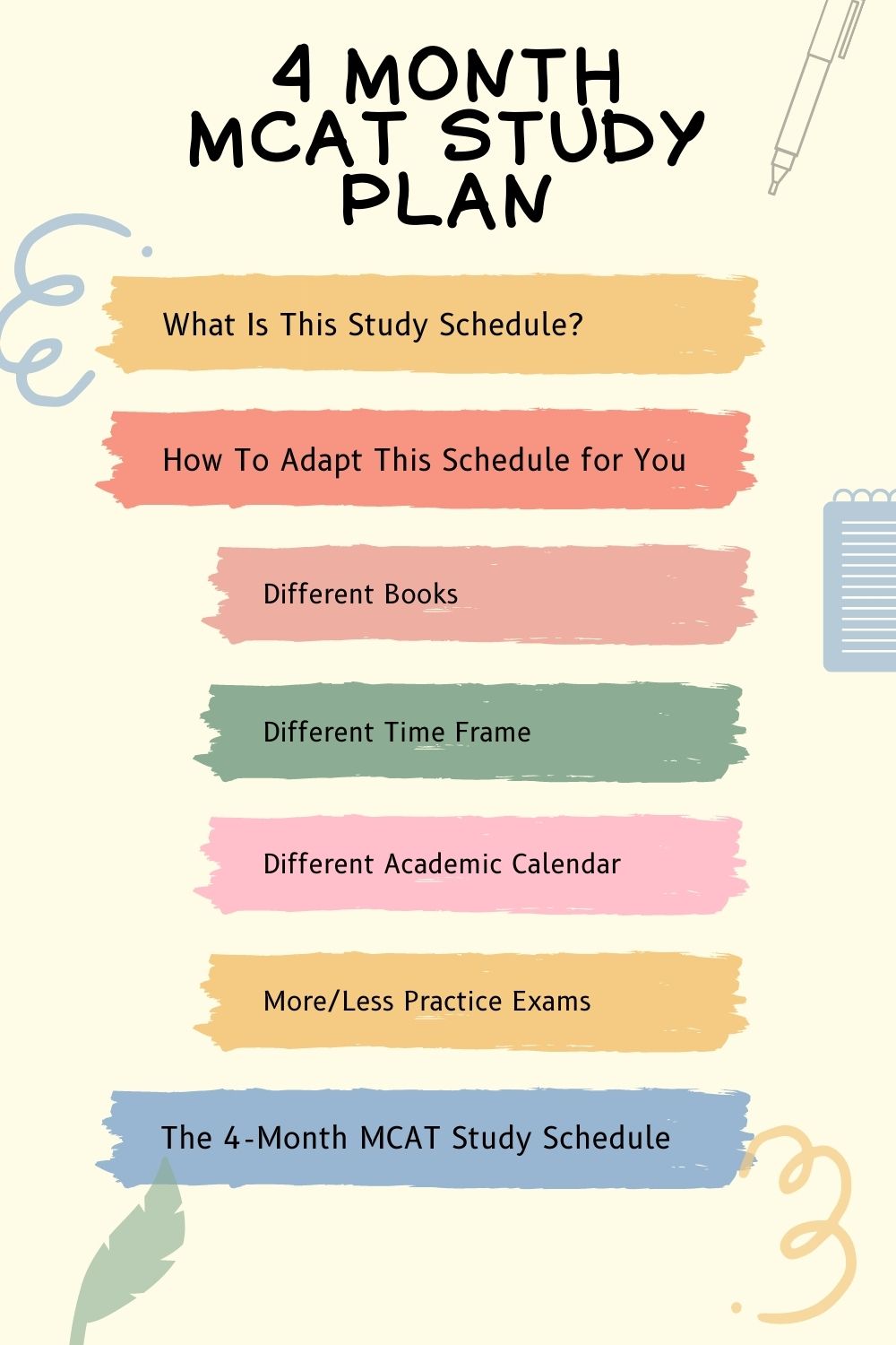 4 Month Mcat Study Plan Prep For Med School