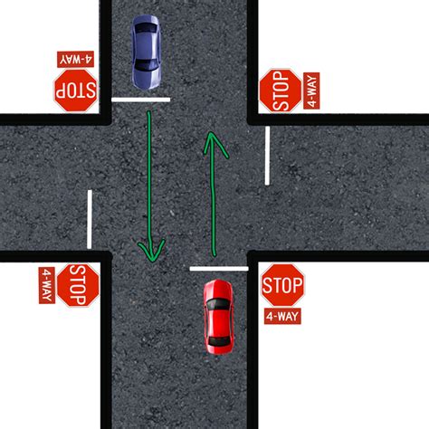 4 Way Stop Intersection The Complete Guide For Drivers Bc Driving Blog