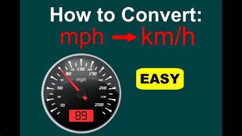 400 kmh to mph Conversion Speed