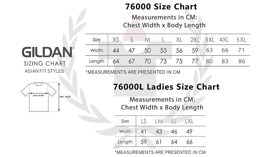 44 46 Inches To Cm Howmanypedia Com