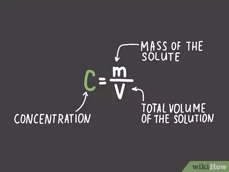 5 Easy Ways To Calculate The Concentration Of A Solution