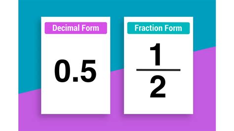 5 Ways as Fraction