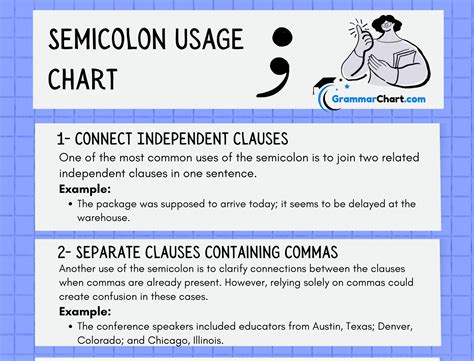 5 Quick Tips On How To Use Semicolons Book Cave