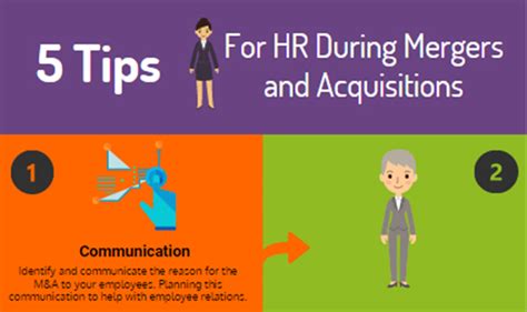 5 Tips For Hr During Mergers Acquisitions Infographic Visualistan