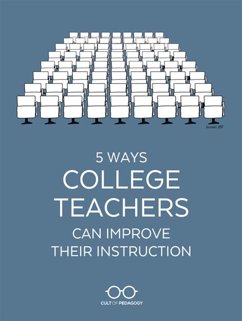 5 Ways College Teachers Can Improve Their Instruction Cult Of