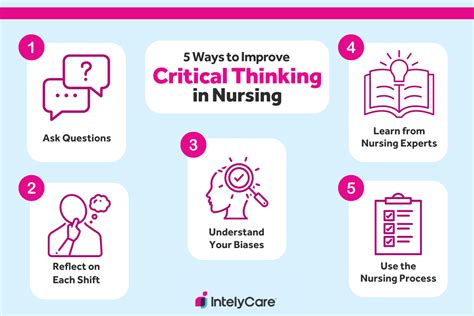 5 Ways To Improve Critical Thinking In Nursing Intelycare