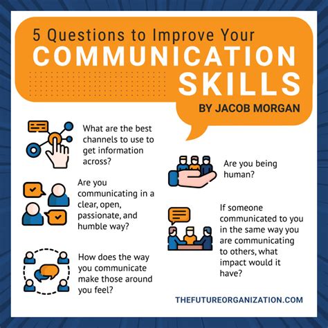 5 Ways To Master Communication Skills