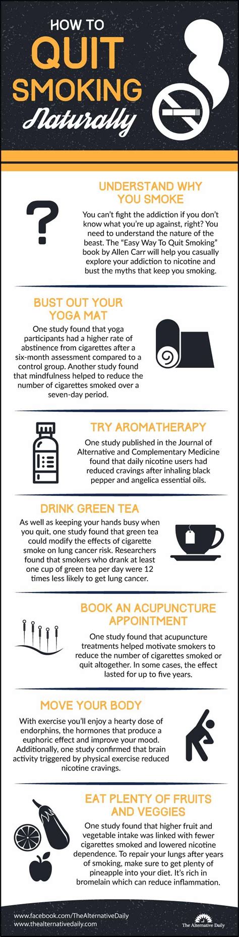 5 Ways To Quit Smoking Naturally And Easily Without Damaging Your Body