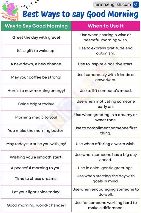 5 Ways To Say Good Morning Beautiful In Spanish Phrases