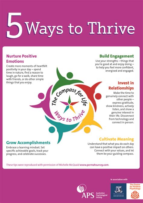 5 Ways To Thrive True At Both The Personal And The Professional Level