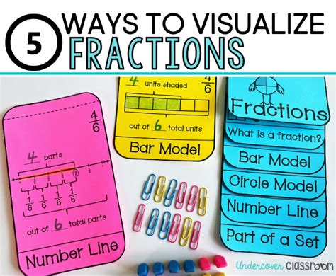5 Ways To Visualize Fractions Undercover Classroom