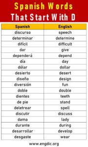 500 Spanish Words That Start With D Engdic