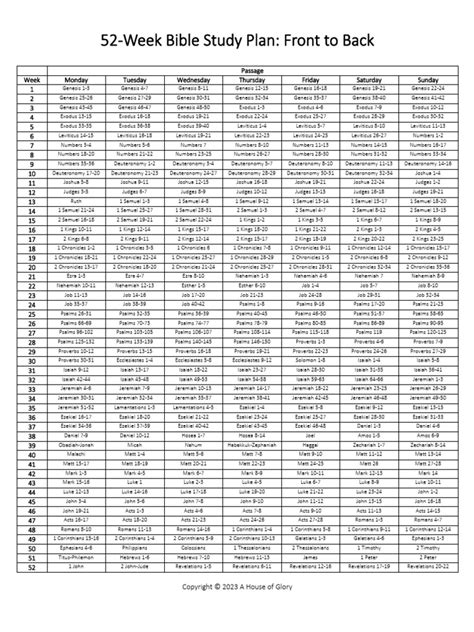 52 Week Bible Study Plan Pdf Https Gbcmt Org Uploads Downloads Bible