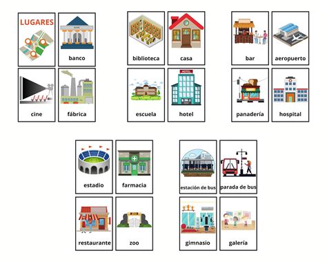 53 Spanish Places In The City Vocabulary Flashcards Learning Etsy Italia