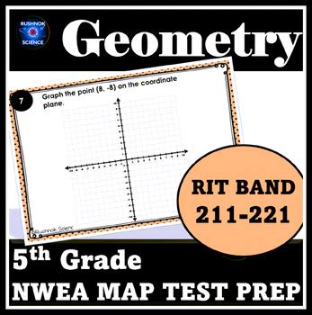 5Th Grade Nwea Map Math Test Prep Practice Questions Task Cards Geometry