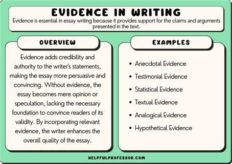 6 Types Of Evidence In Writing 2025