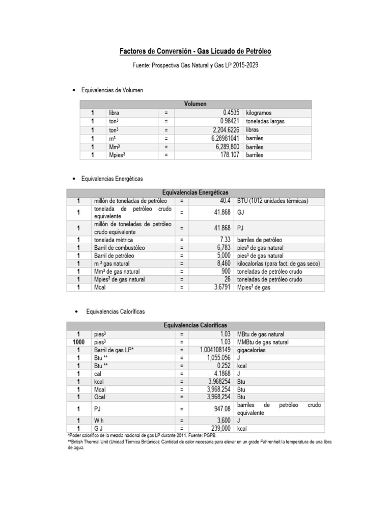 60 F A C Conversi N De 60 Grados Fahrenheit 2025