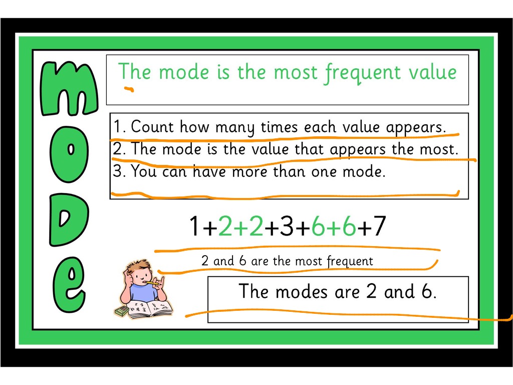 600 Divided By 20 Math Elementary Math 5Th Grade Math Showme