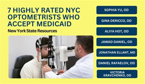 7 Best Nyc Optometrists Accepting Medicaid 2024 Eye Care Guide