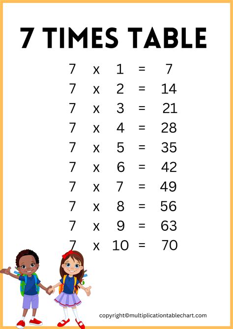 7 Times Table 7 Multiplication Table Printable Chart