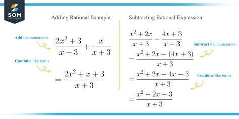 8 5 Adding And Subtracting Rational Expressions