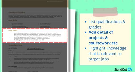 9 Graduate Cv Examples Expert Guide Kickstart Your Career