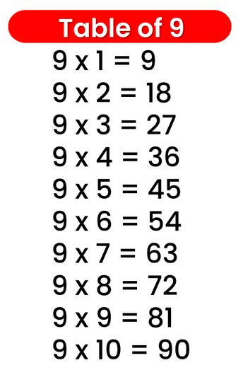 9 Times 8 Math Problem
