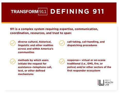 911 Professional Career And Supports Transform911