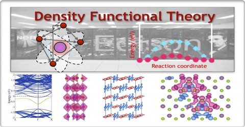 A Complete Look At Density Functional Theory Simulation Dft Science
