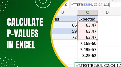 A Comprehensive Guide To Calculating P Values In Excel Earn Excel