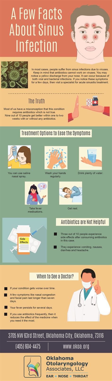 A Few Facts Of Sinus Infection