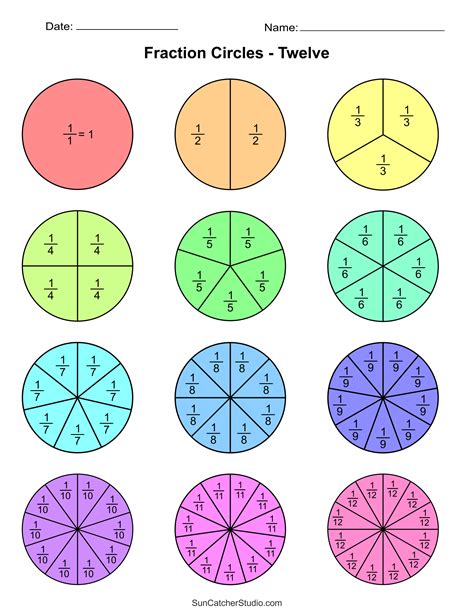 A Fraction Of The Circle Above Is Shaded Find The Equivalent Fraction
