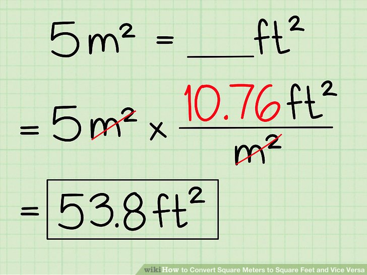 A Simple Guide To Convert Square Meters To Square Feet The Ultimate
