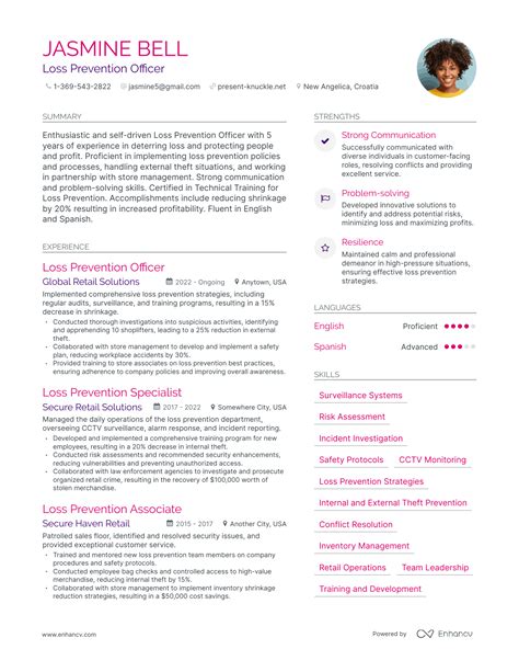 A Thorough Resume Review Is Crucial When Filling Your Loss Prevention