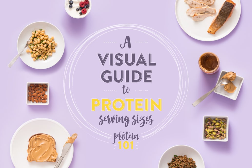 A Visual Guide To Protein Serving Sizes The Kitchn