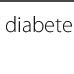 Abbreviations Bmi Body Mass Index Dpp Diabetes Prevention Programme