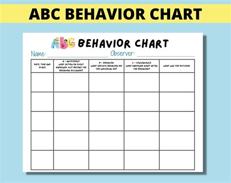 Abc Behavior Chart Printable For Kids Parents Classroom Abc Behavior