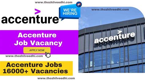 Accenture Careers Jobs Healthcare Jobs