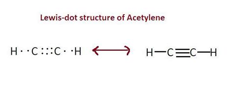 Acetylene Lewis Structure Basics