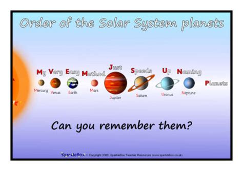Acronym For Planets Solar System