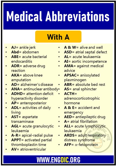 Act Medical Abbreviation