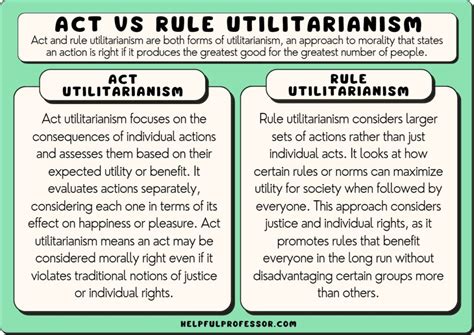 5 Utilitarianism Tips