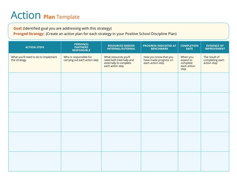 5 Action Plan Templates