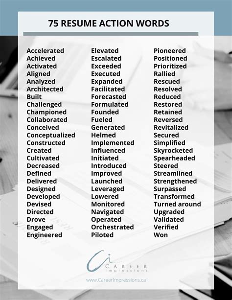 Action Words for Resume