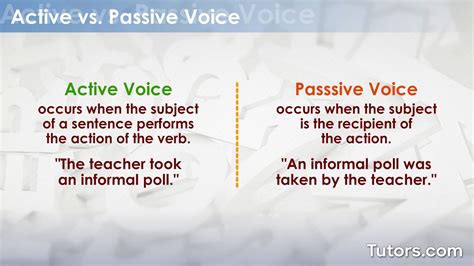Active vs Passive Voice Explained