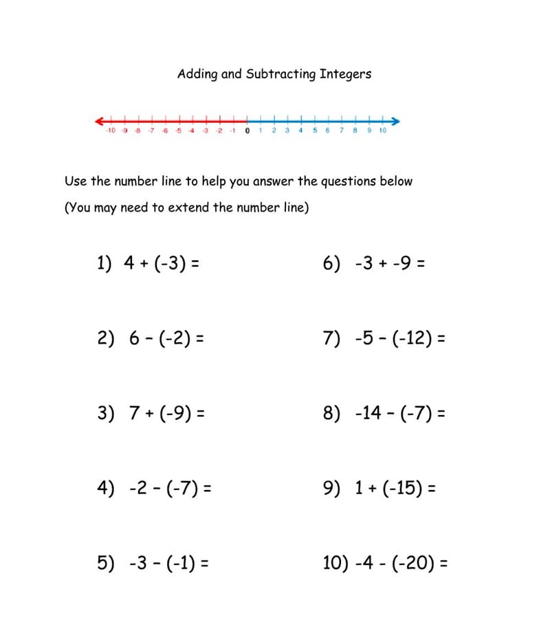 Adding and Subtracting Integers Made Easy