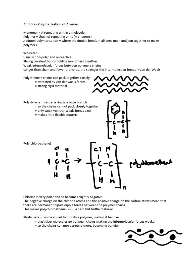 Addition Polymerization