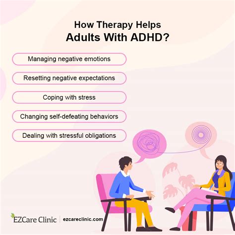 Adhd Treatment Without Medication How To Goally
