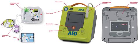 Aed Medical Abbreviation