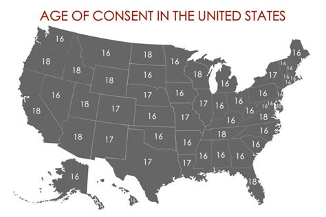 5 NY Consent Facts